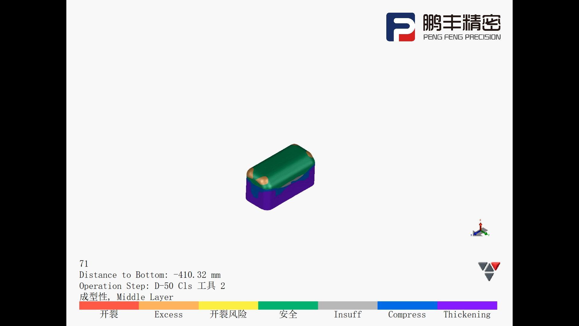 成型性分析-應用（yòng）